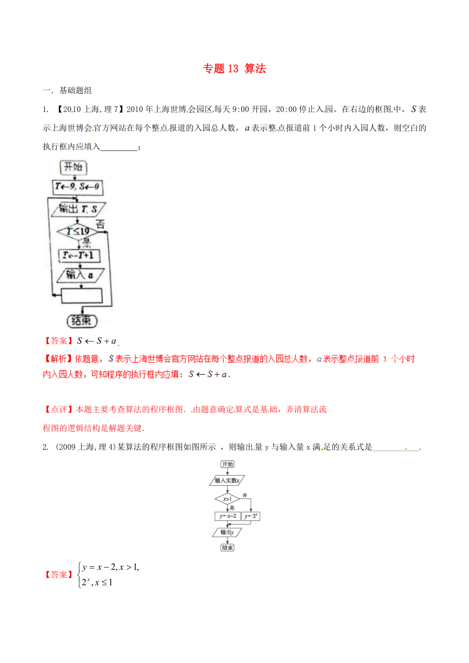 【備戰(zhàn)】上海版高考數(shù)學(xué)分項(xiàng)匯編 專題13 算法含解析理_第1頁