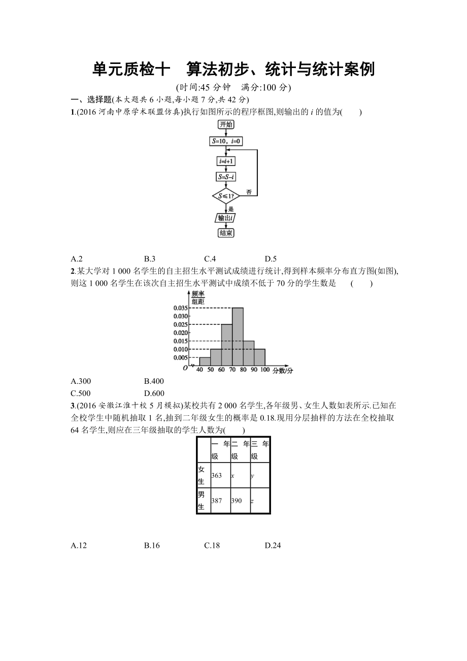 高三數(shù)學(xué)理一輪復(fù)習(xí)考點規(guī)范練：第十章　算法初步、統(tǒng)計與統(tǒng)計案例 單元質(zhì)檢十 Word版含解析_第1頁