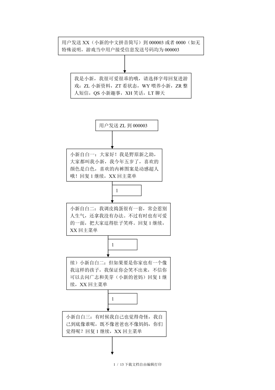 蠟筆小新短信游戲策劃案_第1頁