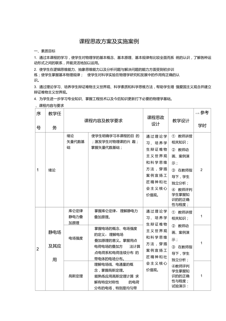 课程思政方案及实施案例-大学物理_第1页