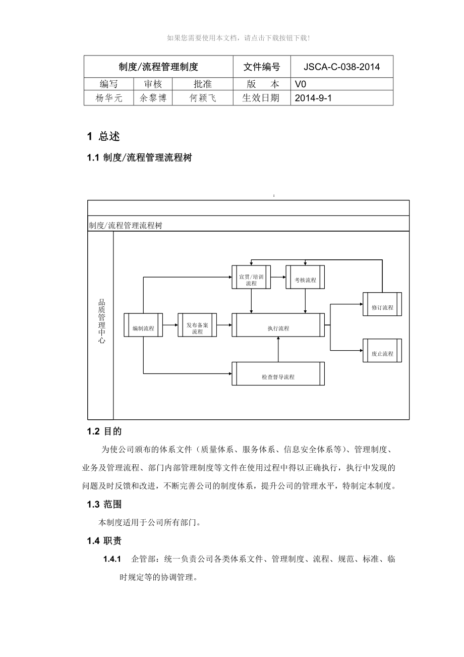 制度流程管理制度(CA)Word版_第1页