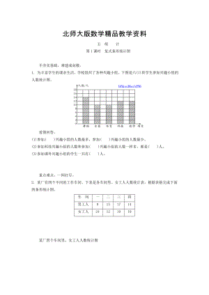 精品北师大六年级上册5.1复式条形统计图练习题及答案