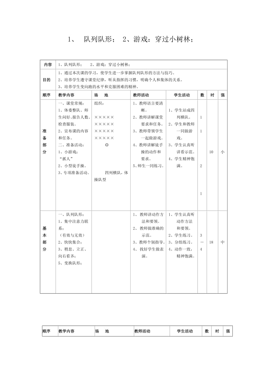 队列队形； 2、游戏：穿过小树林；_第1页