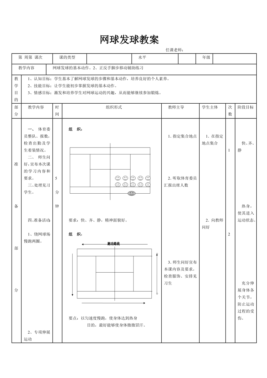 網(wǎng)球發(fā)球教案_第1頁