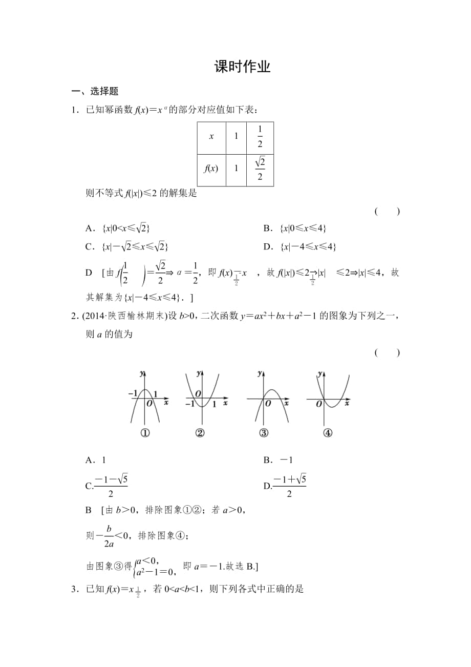 創(chuàng)新大課堂高三人教版數(shù)學(xué)理一輪復(fù)習(xí)課時(shí)作業(yè)：第2章 第6節(jié) 二次函數(shù)與冪函數(shù)_第1頁(yè)