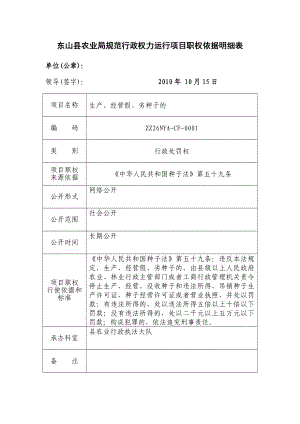 东山县农业局规范行政权力运行项目职权依据明细表
