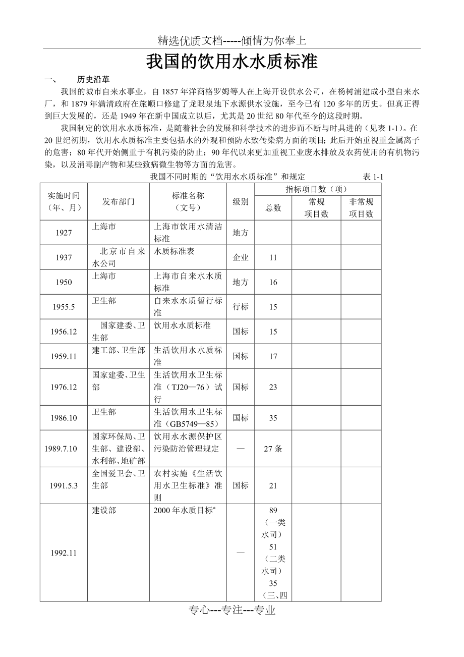 我国的饮用水水质标准_第1页