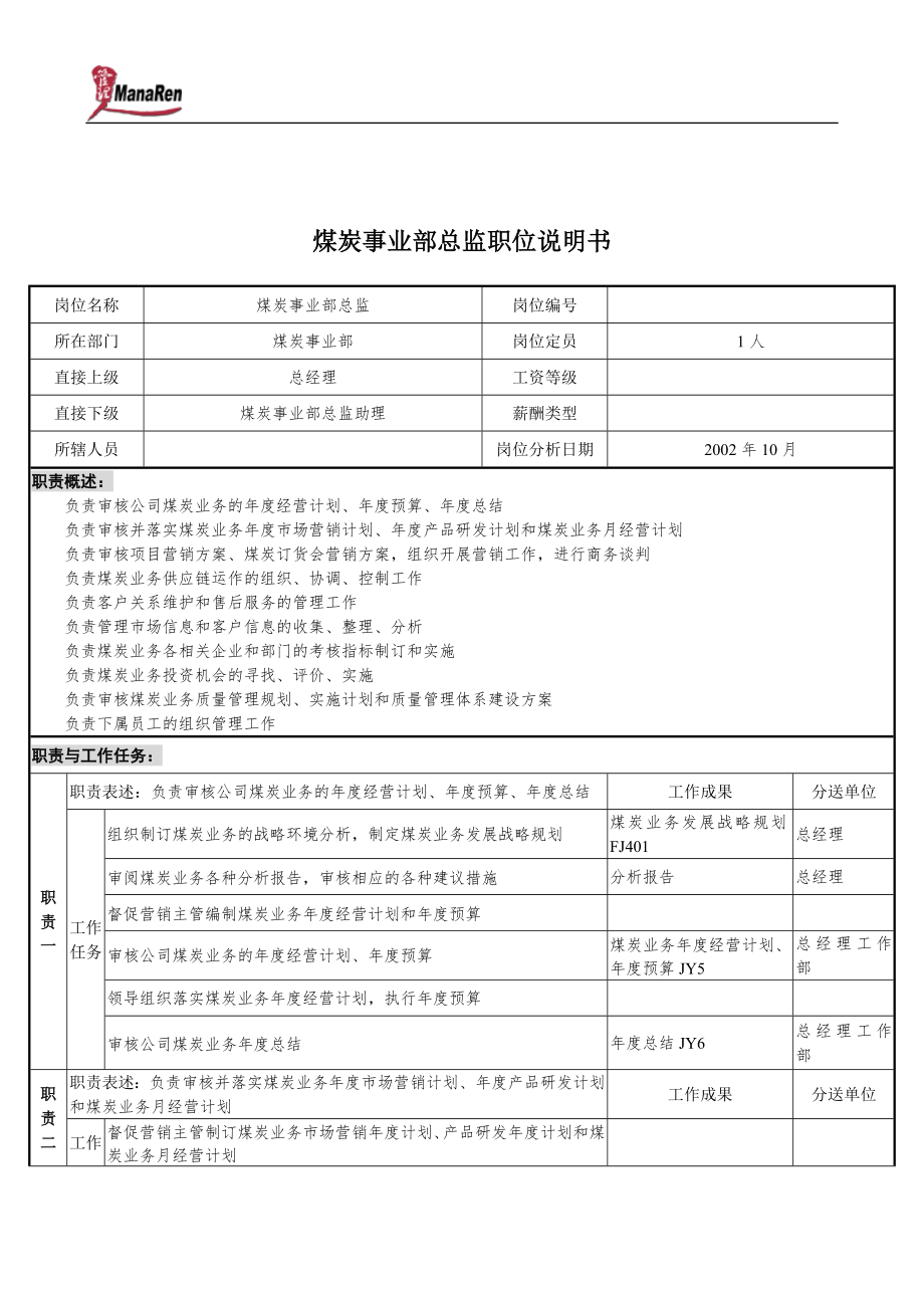 煤炭行业集团公司事业部总监岗位说明书[冶金行业企划方案分析报告]_第1页