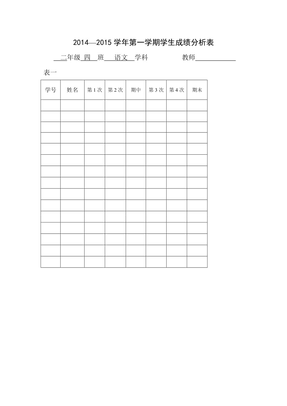 学生成绩分析表模板_第1页