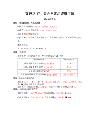 高考數(shù)學(xué)文二輪復(fù)習(xí)教師用書：第2部分 必考補(bǔ)充專題 突破點(diǎn)17 集合與常用邏輯用語(yǔ) Word版含答案