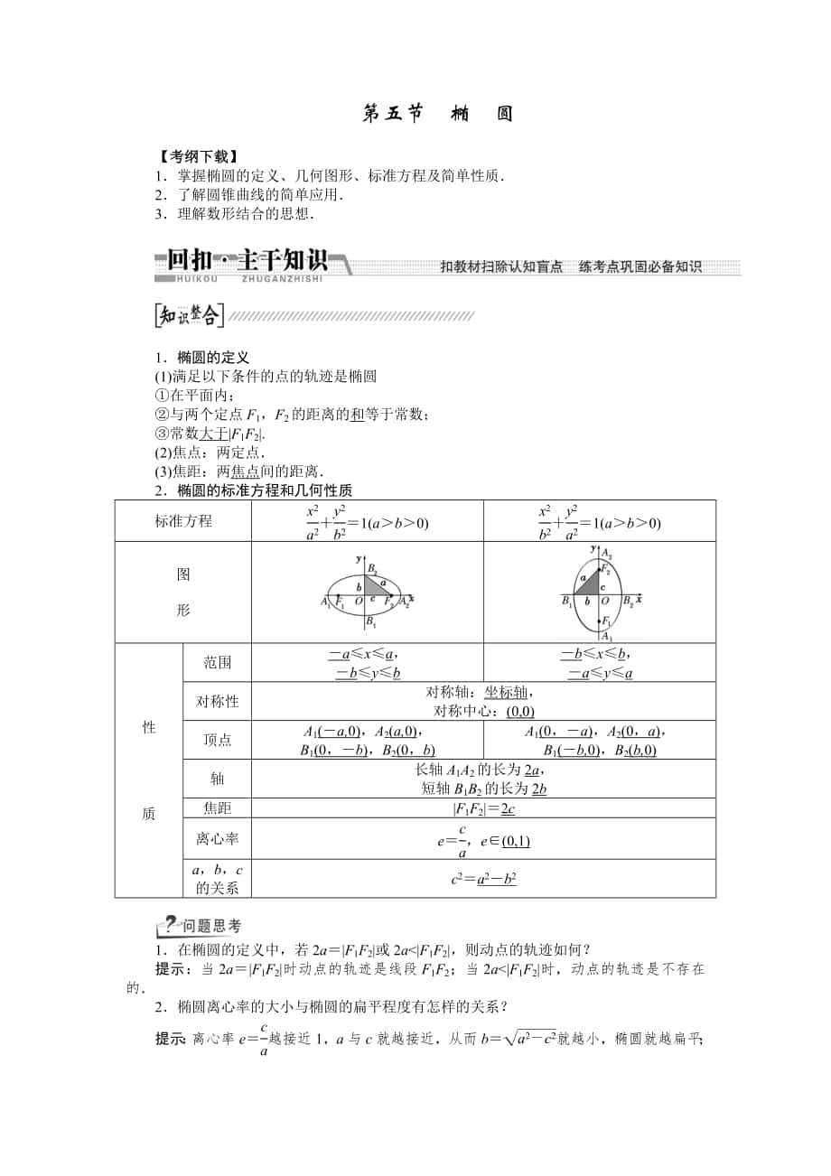 【創(chuàng)新方案】高考數(shù)學(xué)理一輪復(fù)習(xí)配套文檔：第8章 第5節(jié)　橢圓_第1頁(yè)