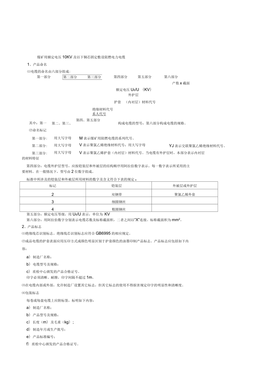 矿用电缆分类标准_第1页