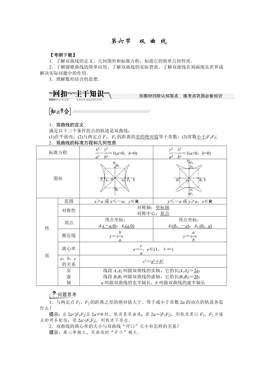 【創(chuàng)新方案】高考數(shù)學(xué)理一輪復(fù)習(xí)配套文檔：第8章 第6節(jié)　雙 曲 線_第1頁