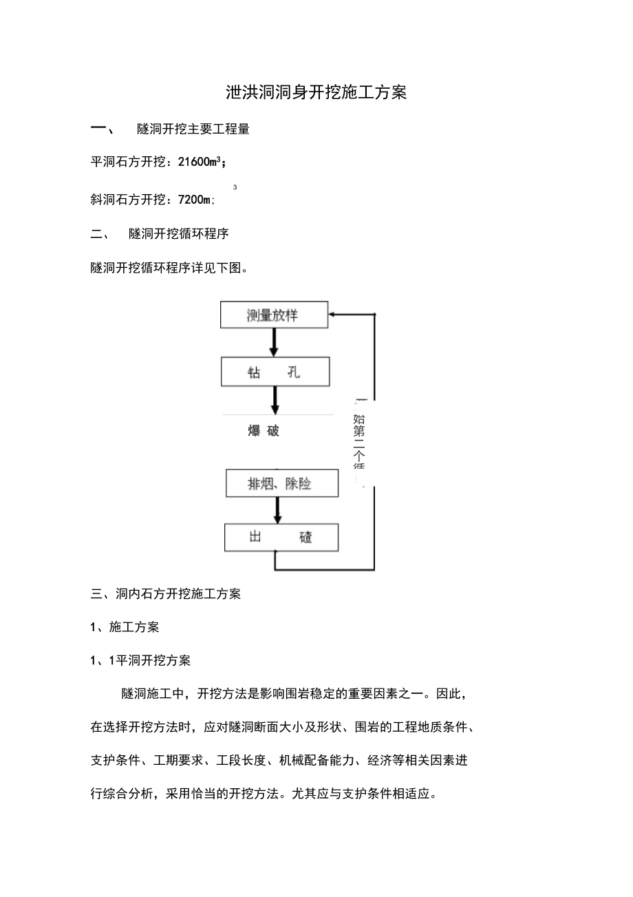 泄洪洞洞身开挖施工组织设计方案_第1页