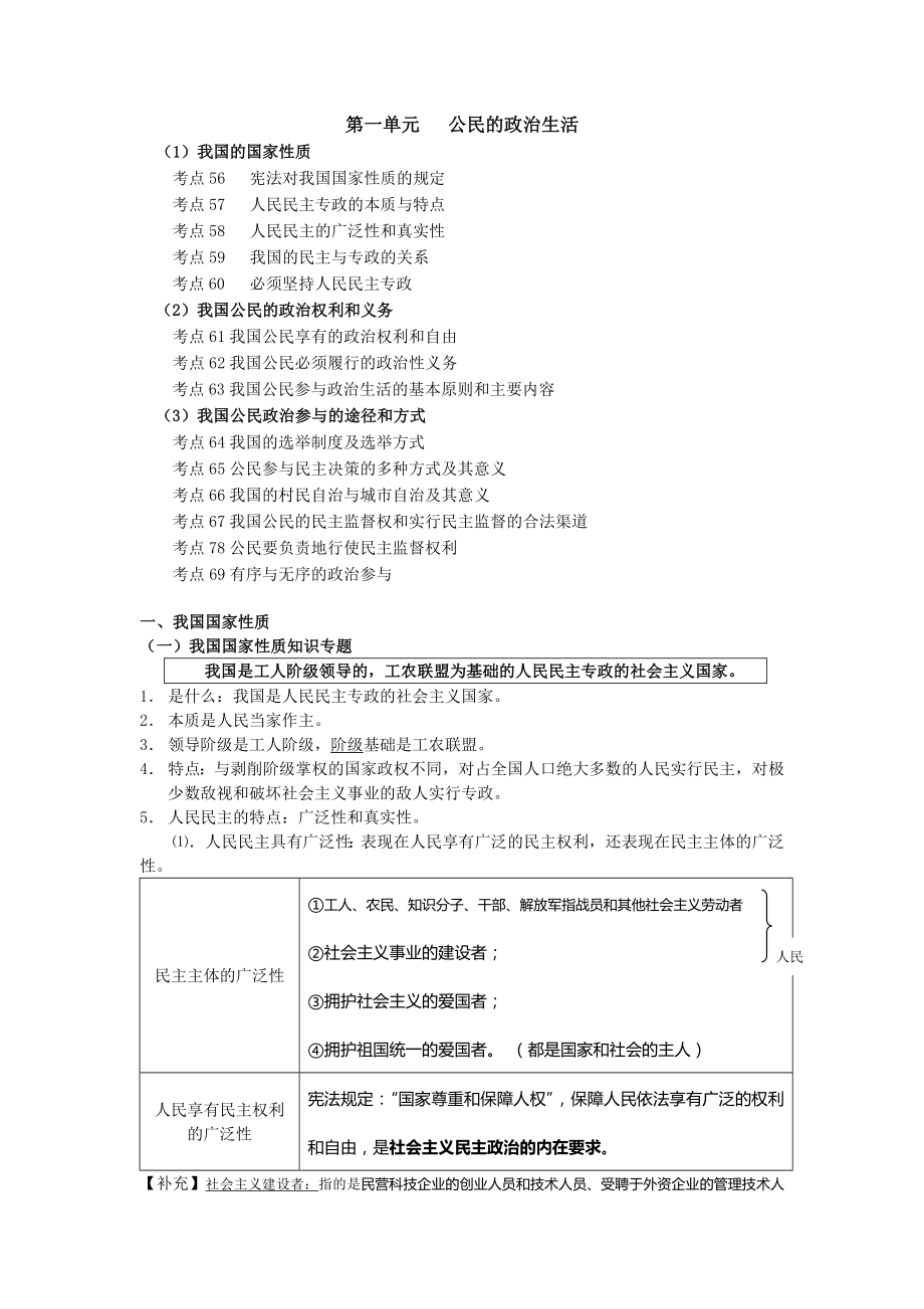 高中政治必修二政治生活第一单元知识点体系_第1页