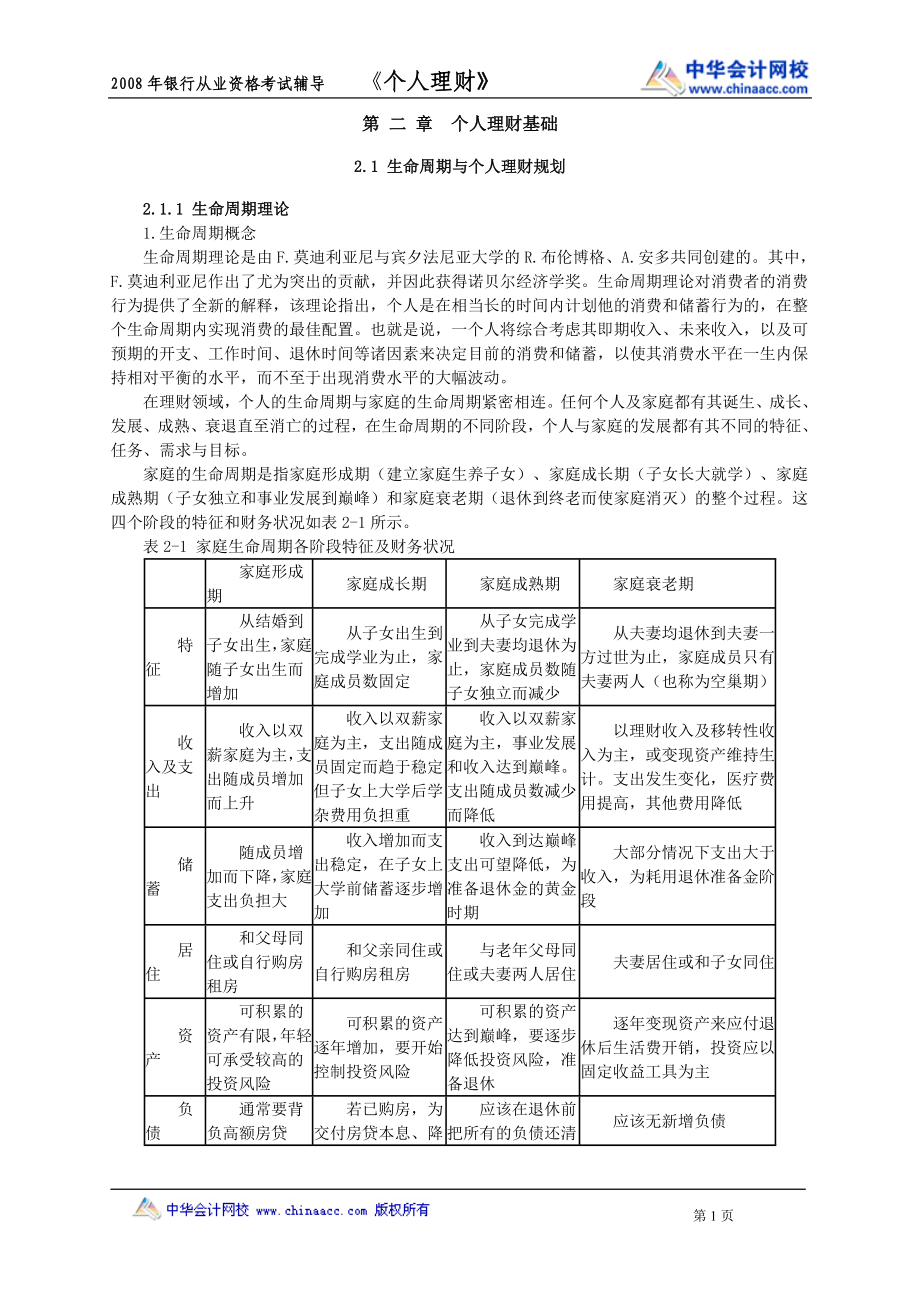 银行从业资格考试辅导个人理财第2章_第1页