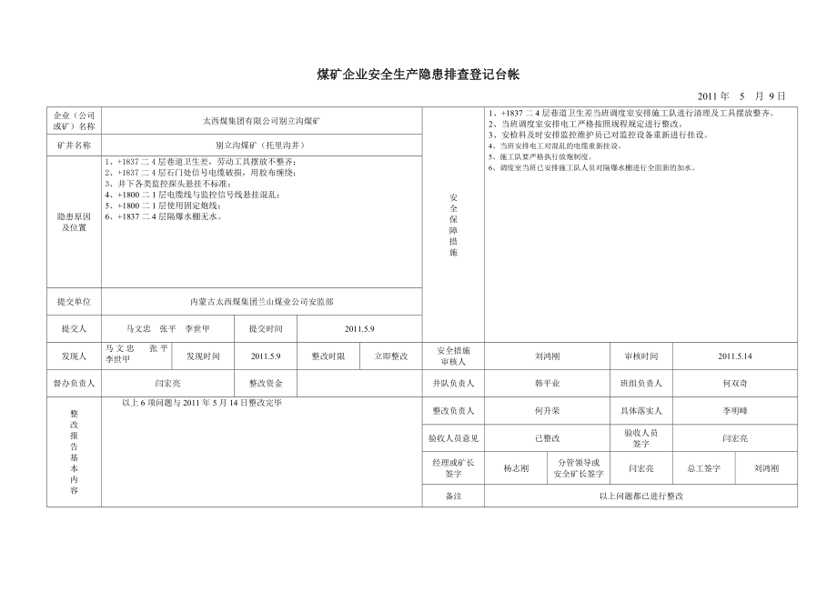 煤矿企业安全生产隐患排查登记台帐_第1页