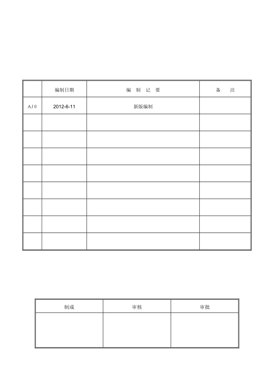 焊锡培训教材0618_第1页