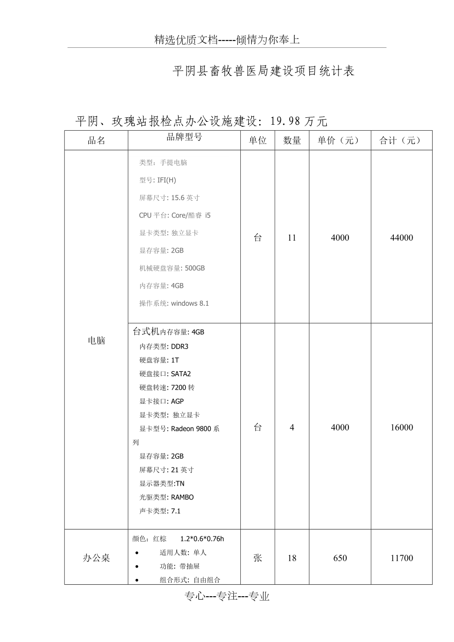 平阴县畜牧兽医局建设项目统计表_第1页