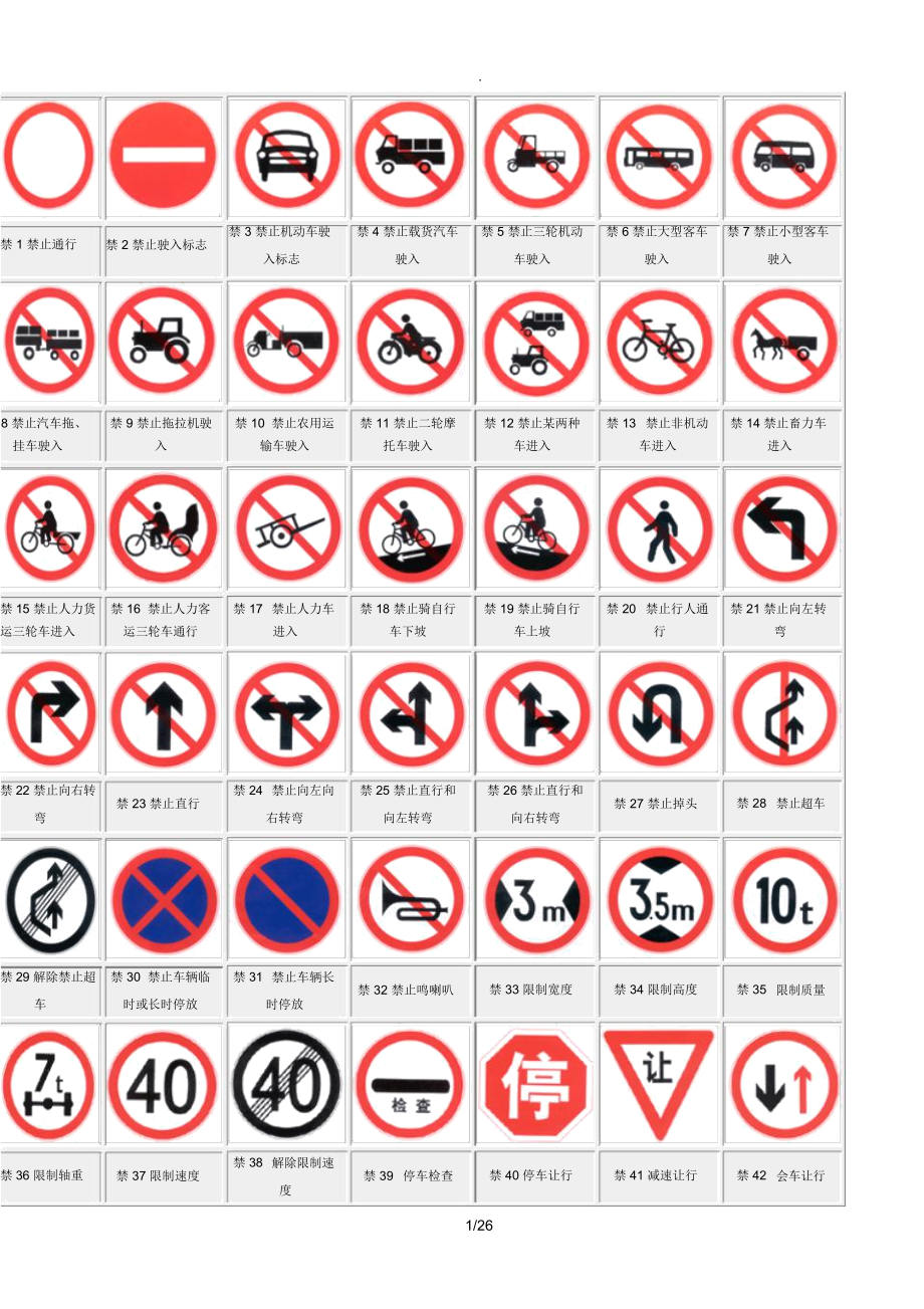 道路标志标牌禁1禁止通行