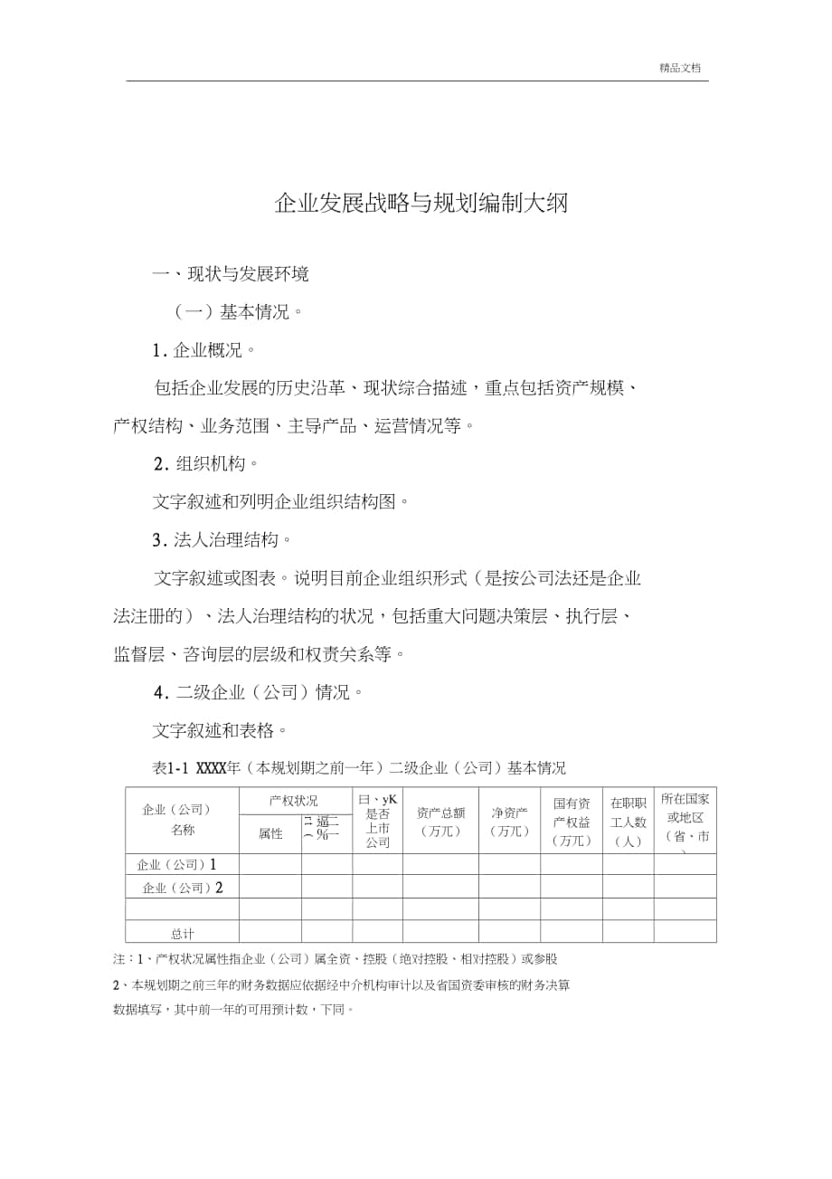 企业发展战略与规划编制大纲_第1页