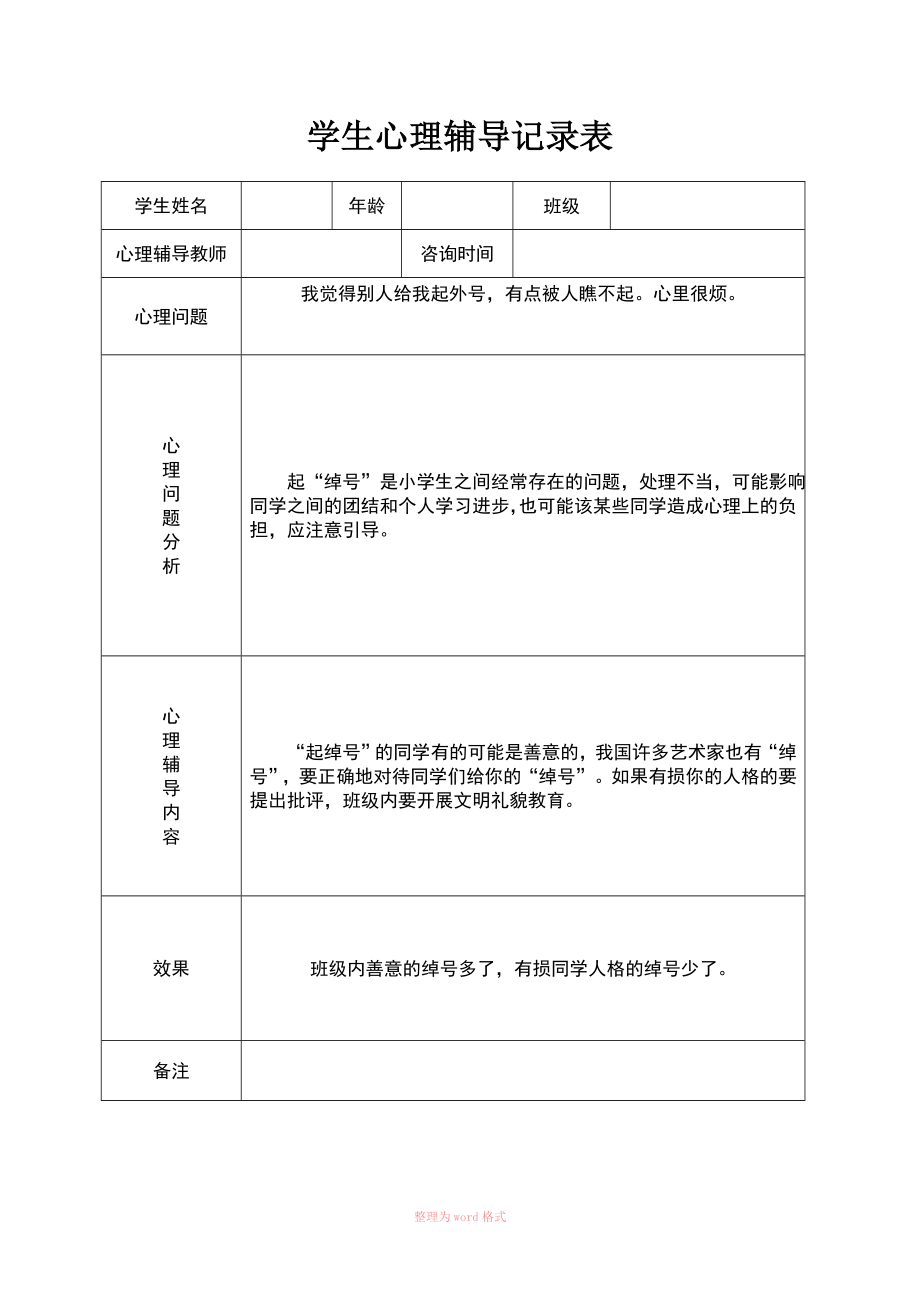 小学心理咨询心理疏导记录表_第1页