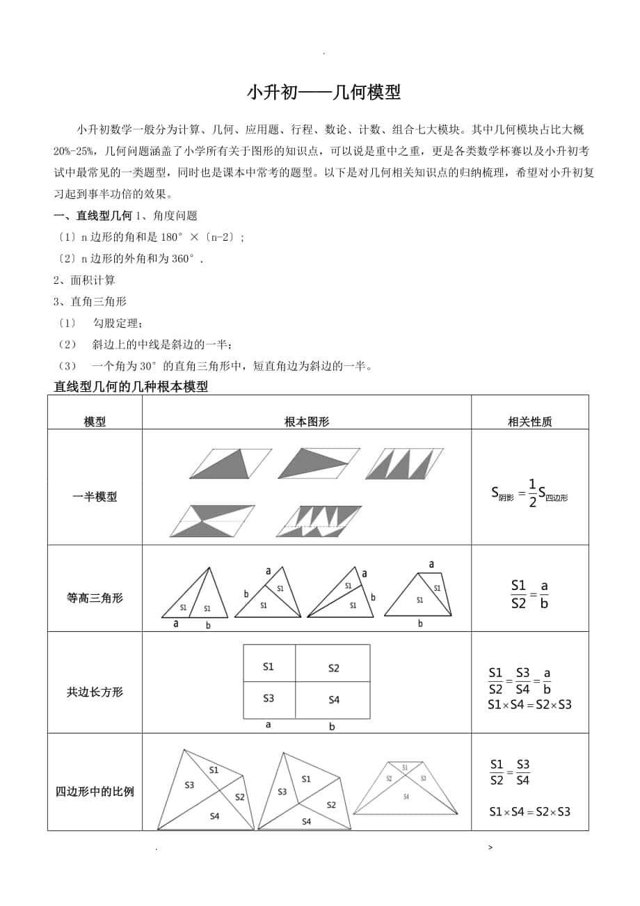 小升初-几何模块详解_第1页