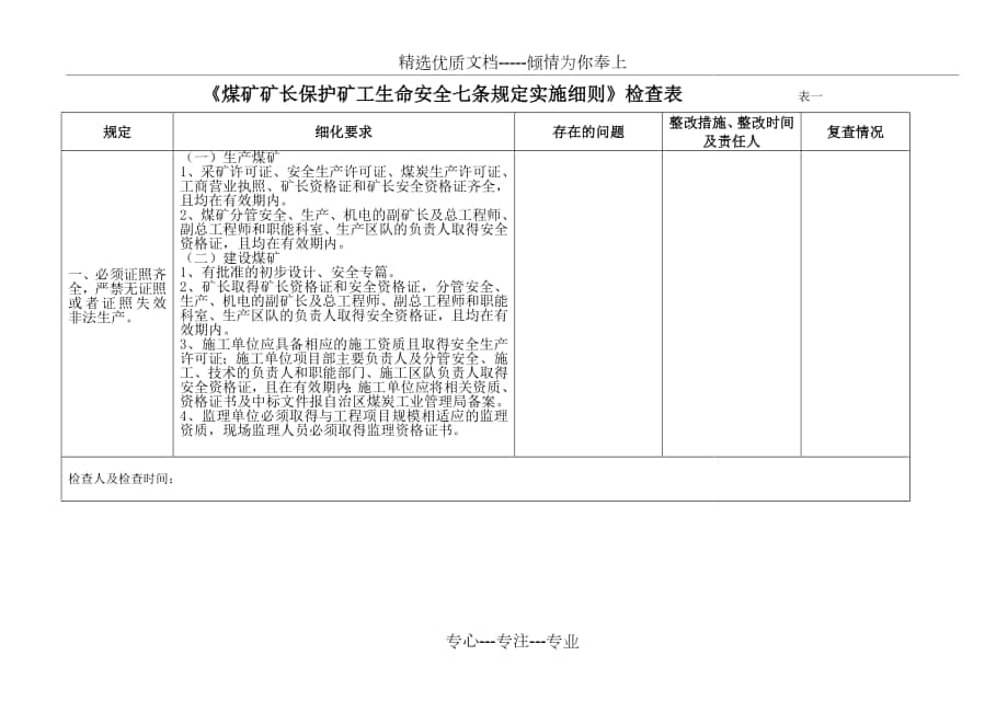 煤矿矿长保护矿工生命安全七条规定实施细则检查表范文_第1页