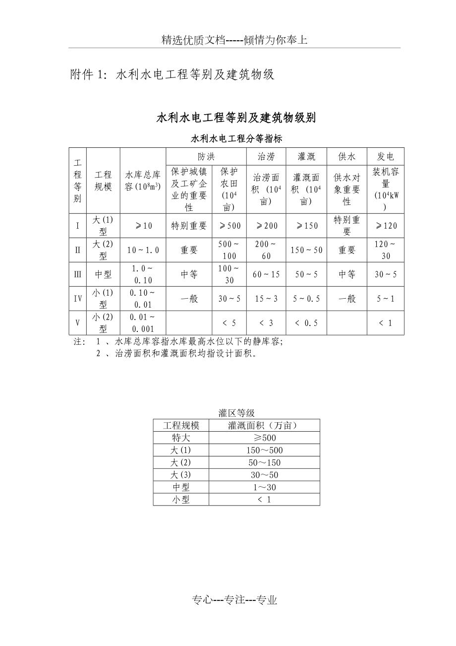 水利水电工程等别及建筑物级_第1页