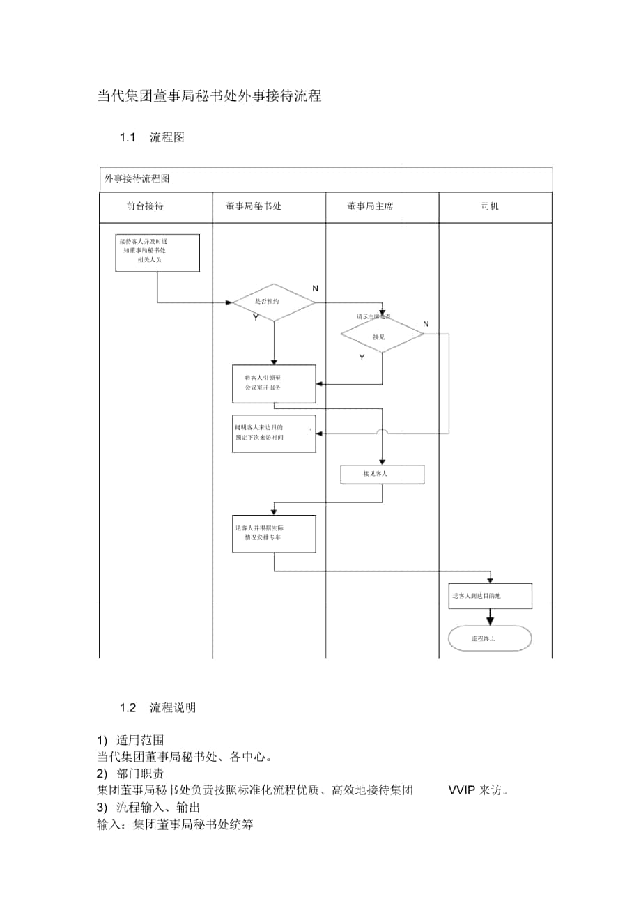 外事接待流程_第1页