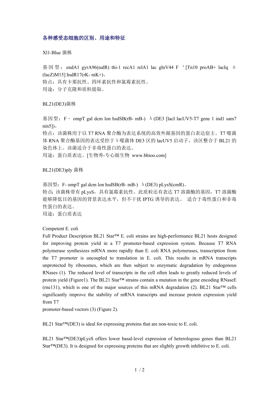 各种感受态细胞的区别、用途和特征_第1页