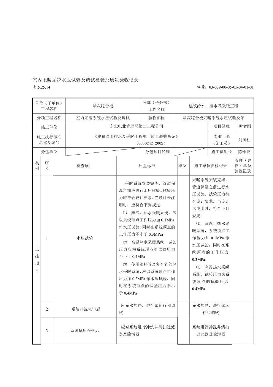 表5.25.14 室内采暖系统水压试验及调试检验批质量验收记录_第1页