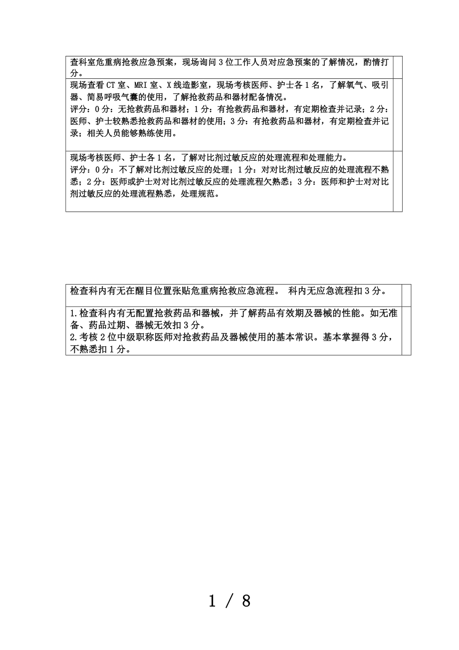 放射科危重病人急救流程图_第1页