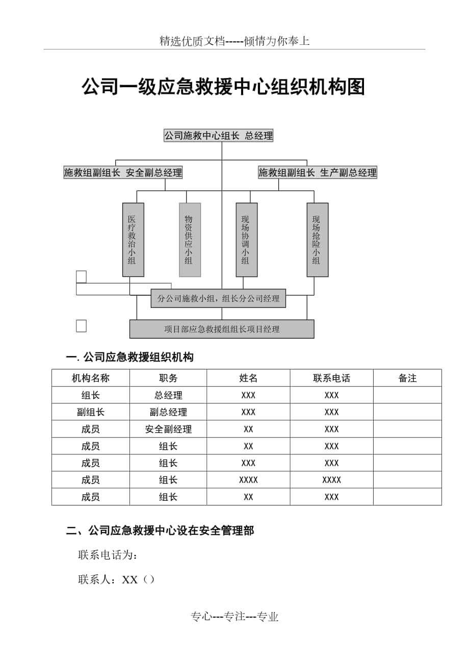 建筑工程生产安全事故应急救援预案_第1页