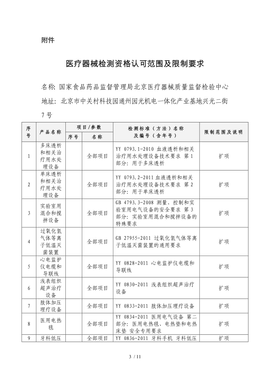 北京市医疗器械质量监督检验中心承检范围_第1页