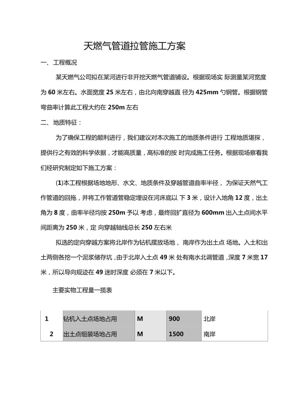 拉管施工方案图片