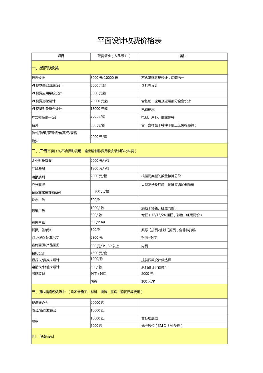 平面设计收费价格表汇总_第1页