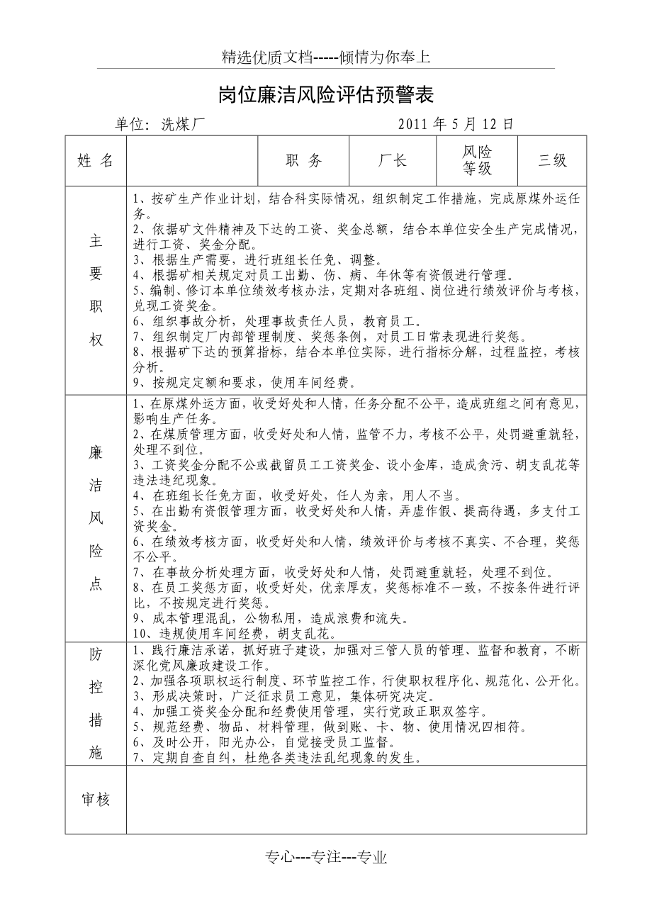 崗位廉潔風險評估預警表_第1頁