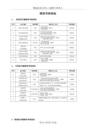 绩效管理必备：企业员工绩效考核方案大全