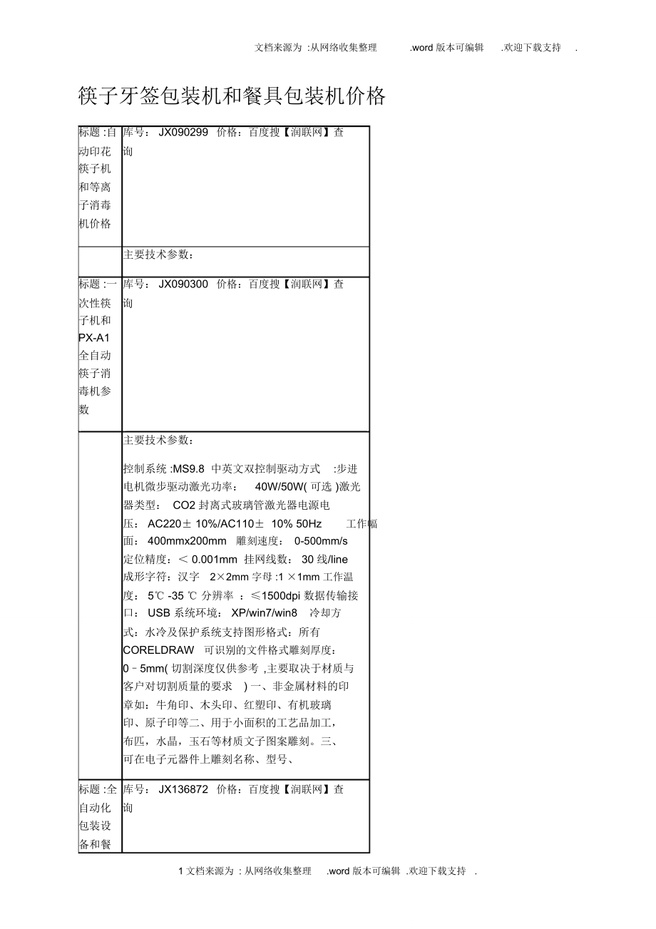 筷子牙签包装机和餐具包装机价格_第1页