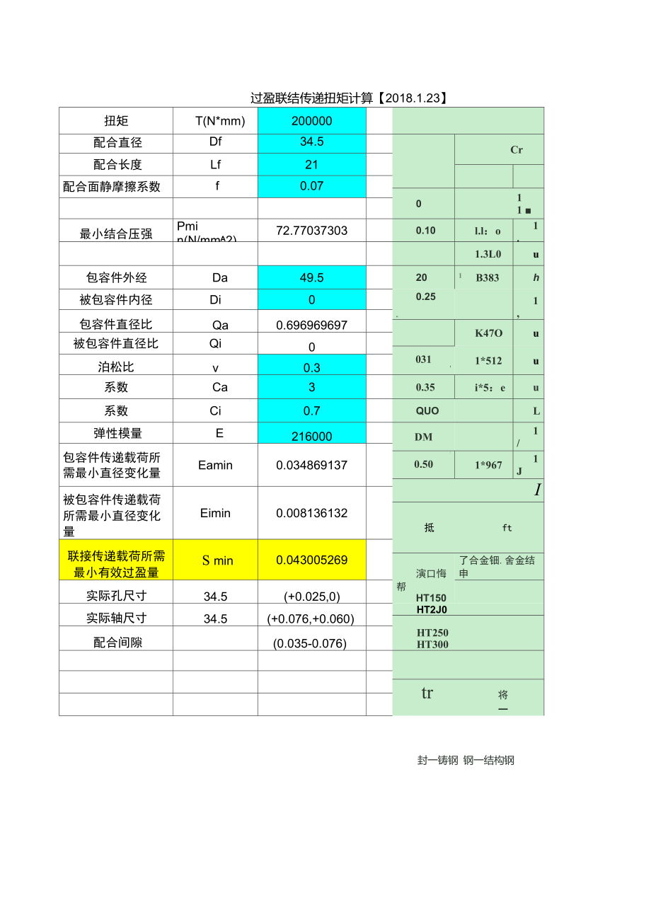 過盈配合傳遞扭矩及裝配壓裝力計算公式_第1頁