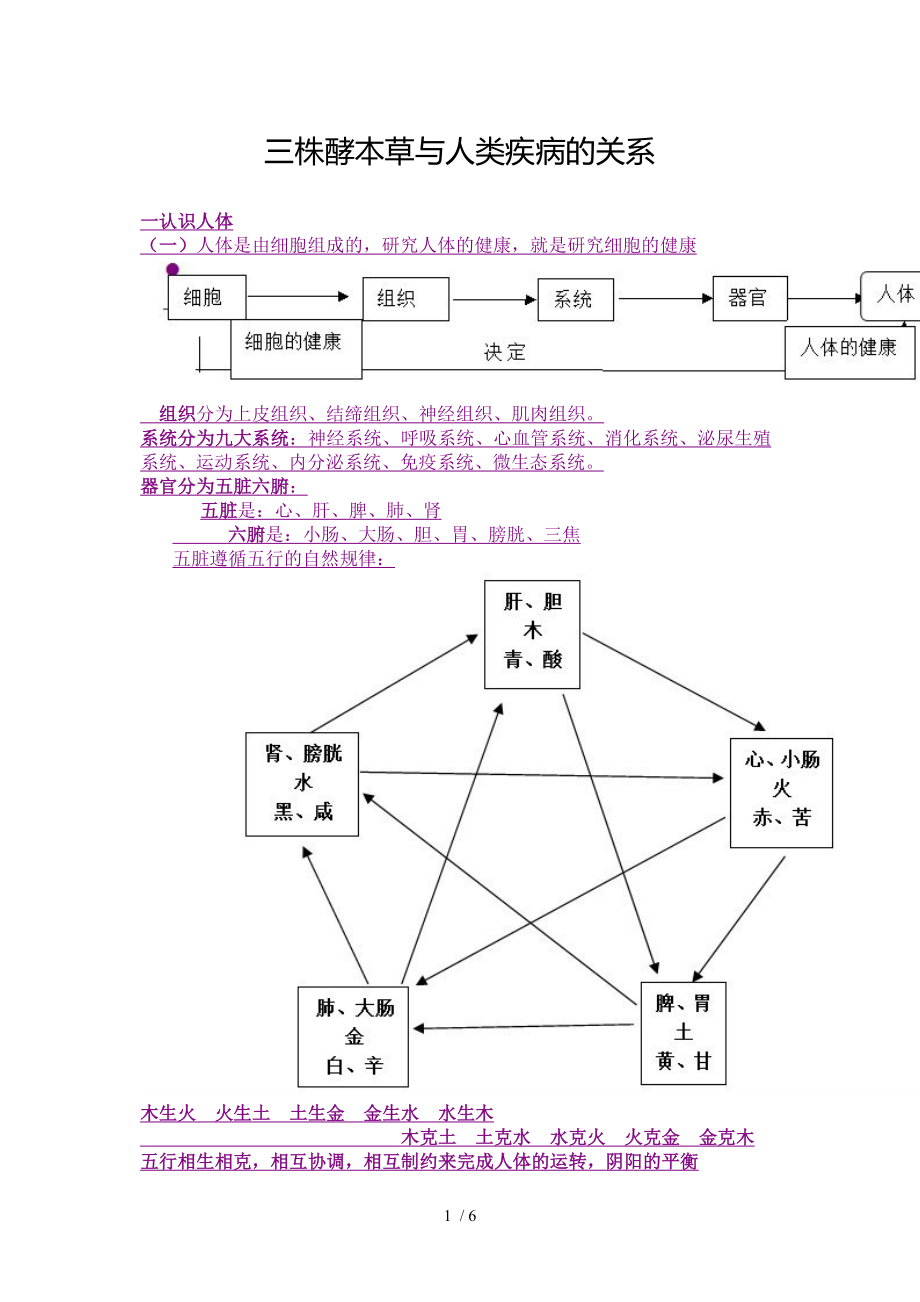 三株酵本草与人类疾病的关系_第1页