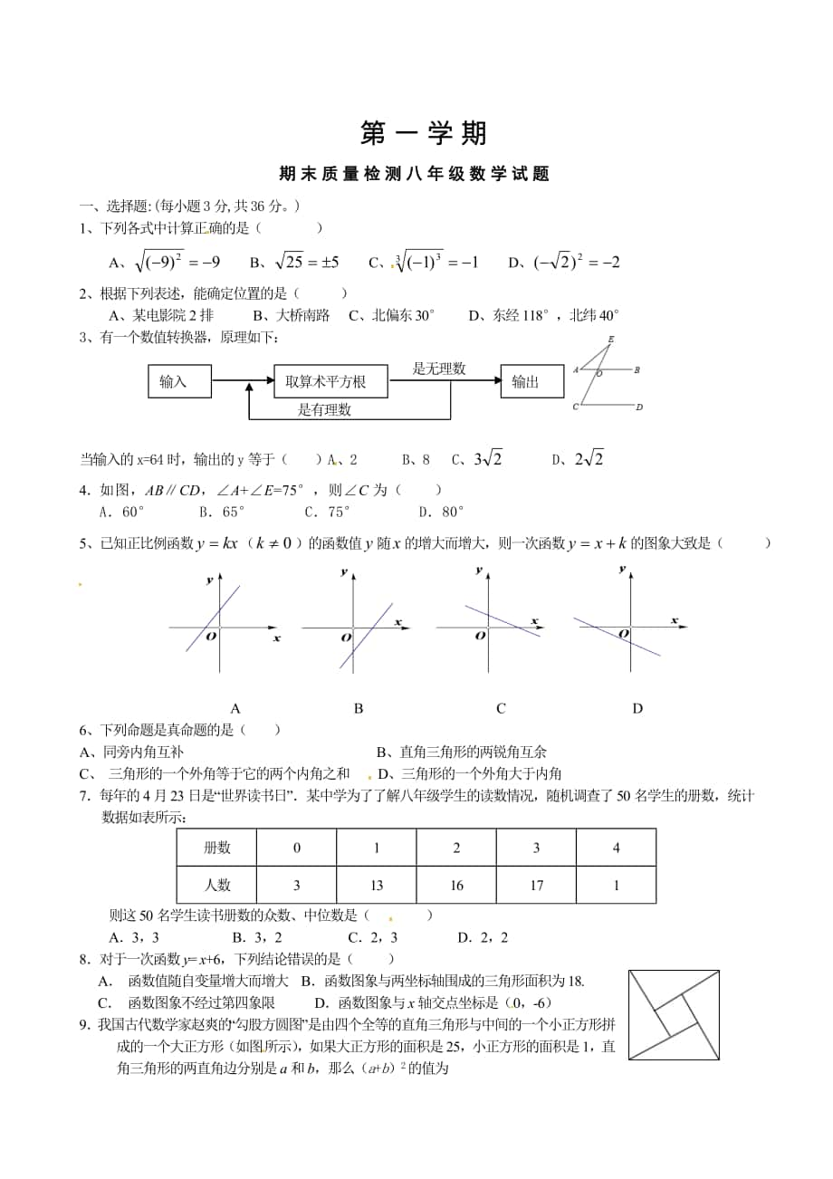 [人教版] 小學(xué)8年級(jí) 數(shù)學(xué)上冊(cè) 期末質(zhì)量檢測(cè)試題_第1頁(yè)