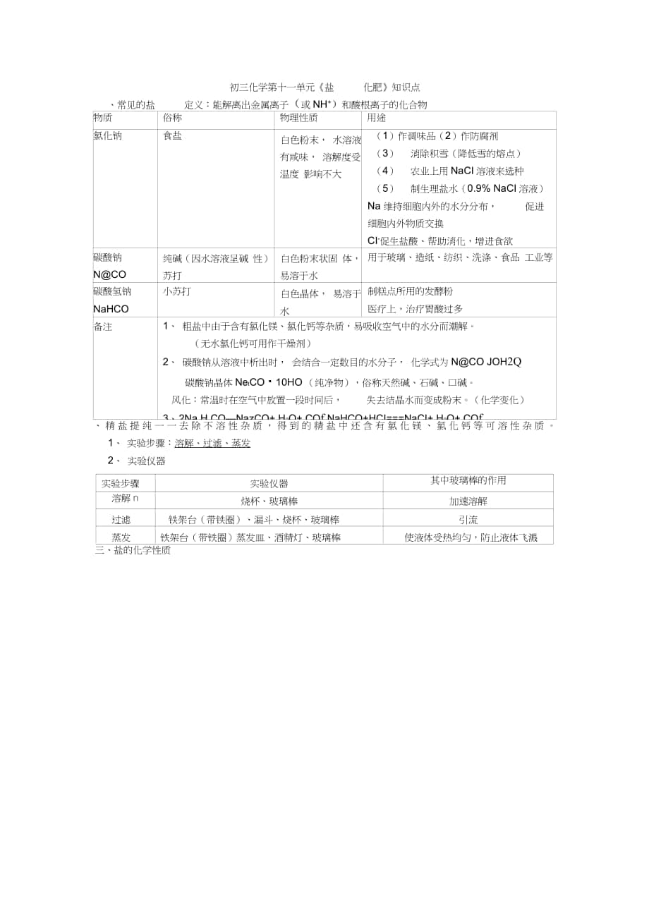 完整版初三化学第十一单元盐化肥知识点_第1页