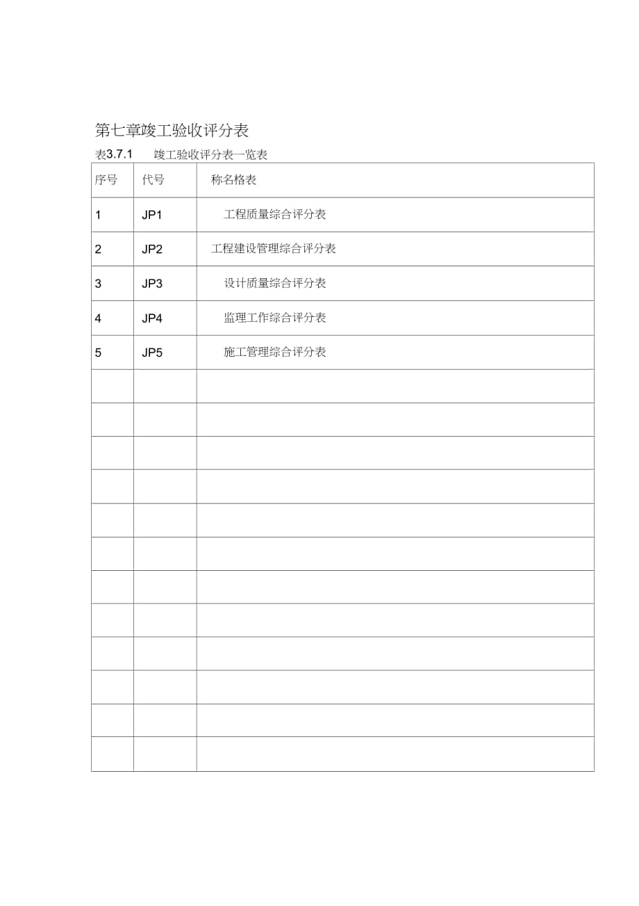 公路综合评分表_第1页