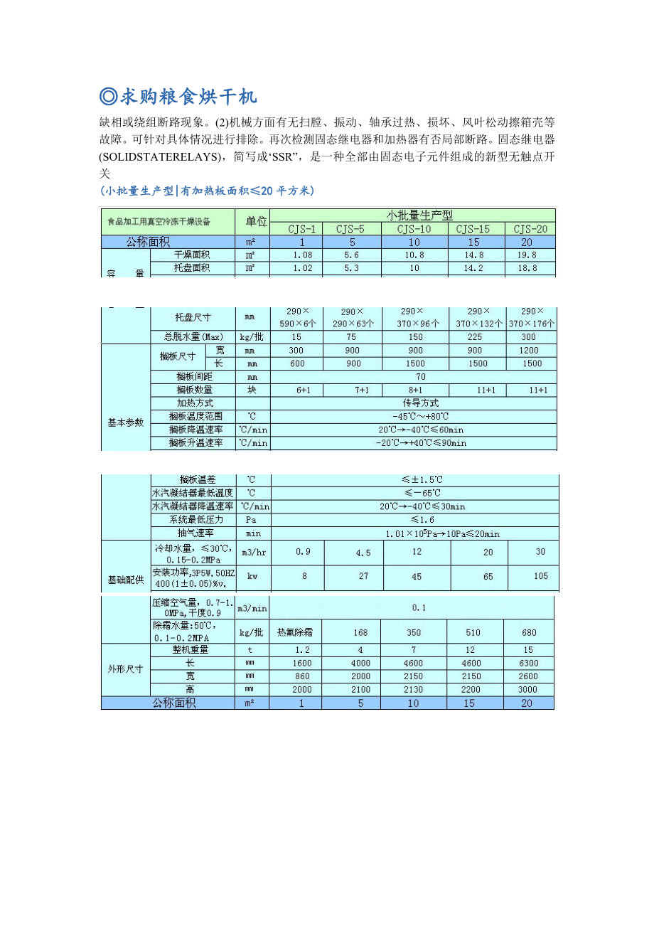 求购粮食烘干机_第1页