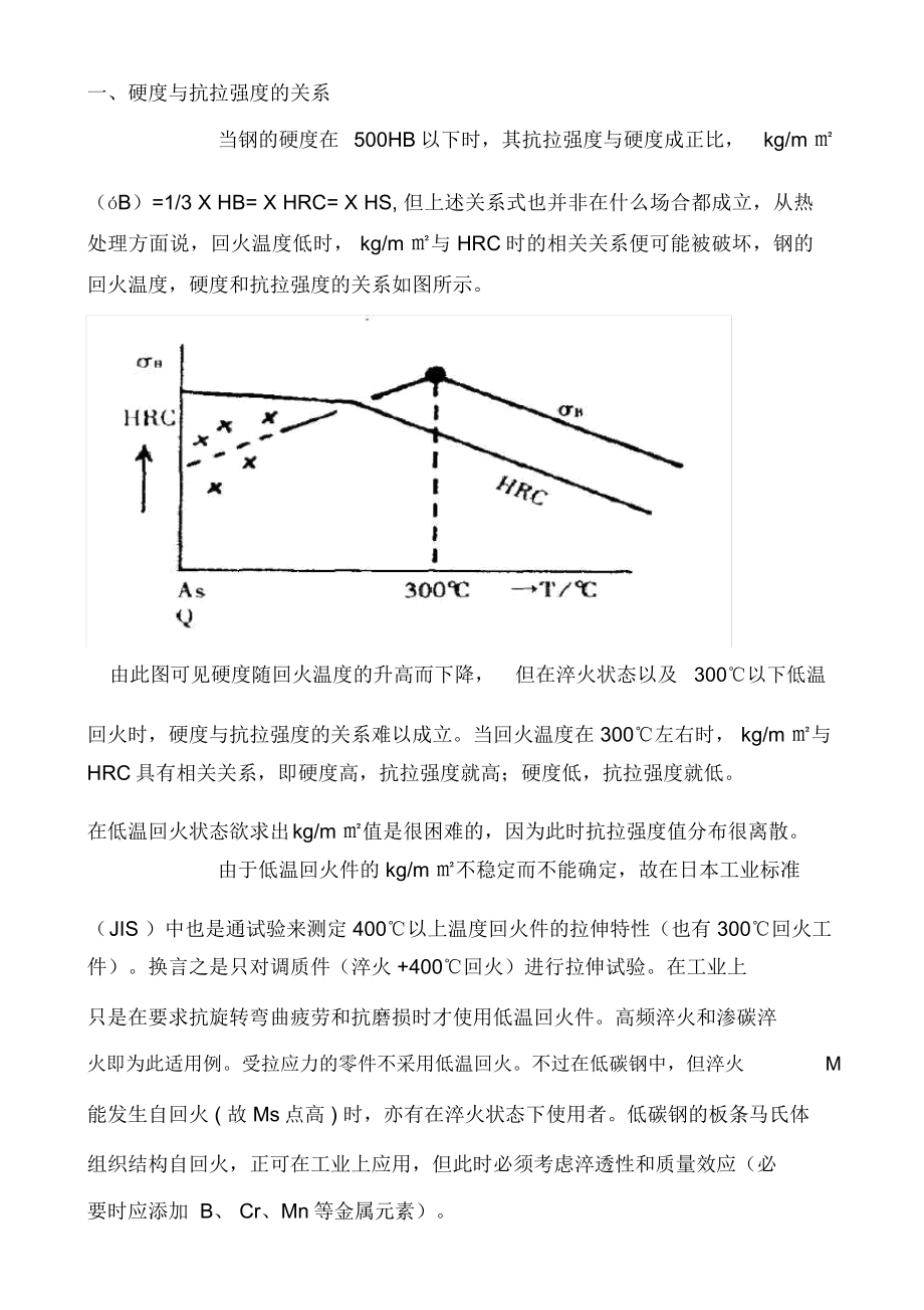 硬度与抗拉强度的关系对照表_第1页