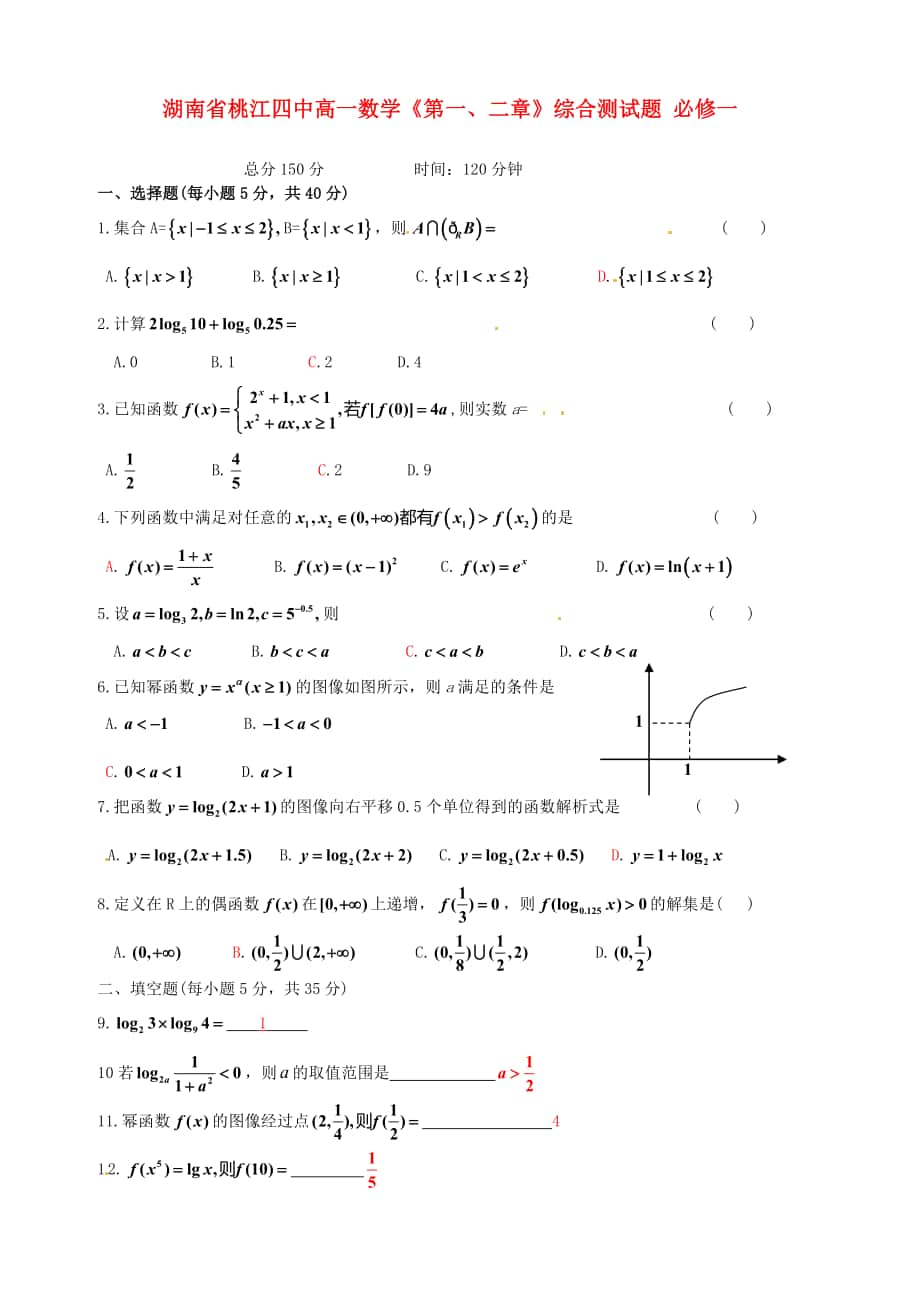 湖南省桃江四中高一數(shù)學(xué)《第一、二章》綜合測試題必修1_第1頁