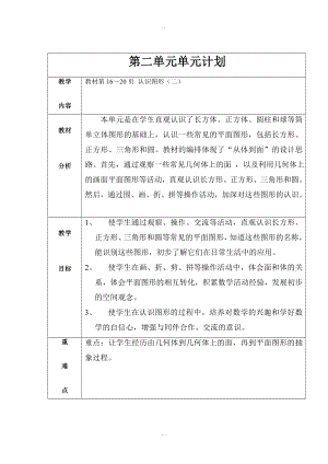 【蘇教版】一年級(jí)下冊(cè)數(shù)學(xué)：配套教案設(shè)計(jì) 第二單元教材分析