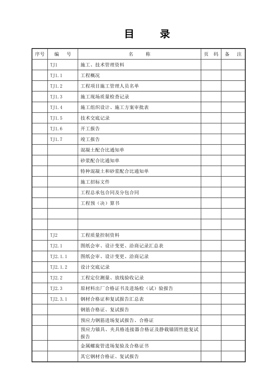 土建资料表格一套_第1页